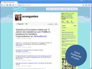 Cloud Politisches Privates 
