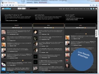 Live Results #Hashtags 