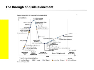 The through of disillusionement 