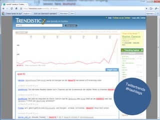 Twittertrends #Hashtags 