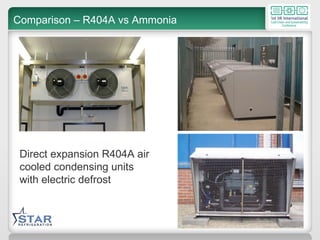 Comparison – R404A vs Ammonia Direct expansion R404A air cooled condensing units with electric defrost 