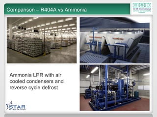 Comparison – R404A vs Ammonia Ammonia LPR with air cooled condensers and reverse cycle defrost 