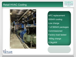 Retail HVAC Cooling HFC replacement 500kW cooling Low charge 1 of 560kW packages Commissioned Factory load tested 160kg charge  0.3kg/kW 