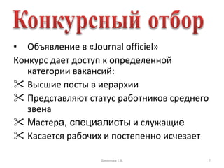 Объявление в « Journal officiel » Конкурс дает доступ к определенной категории вакансий: Высшие посты в иерархии Представляют статус работников среднего звена М астер а, специалисты  и служащи е Касается рабочих и постепенно исчезает Данилова Е.В. 