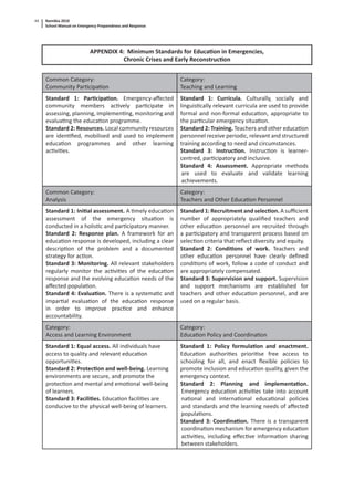 Namibia 2010
School Manual on Emergency Preparedness and Response
44
APPENDIX 4: Minimum Standards for Educa on in Emergencies,
Chronic Crises and Early Reconstruc on
Common Category:
Community Par cipa on
Category:
Teaching and Learning
Standard 1: Par cipa on. Emergency-aﬀected
community members ac vely par cipate in
assessing, planning, implemen ng, monitoring and
evalua ng the educa on programme.
Standard 2: Resources. Local community resources
are iden ﬁed, mobilised and used to implement
educa on programmes and other learning
ac vi es.
Standard 1: Curricula. Culturally, socially and
linguis cally relevant curricula are used to provide
formal and non-formal educa on, appropriate to
the par cular emergency situa on.
Standard 2: Training. Teachers and other educa on
personnel receive periodic, relevant and structured
training according to need and circumstances.
Standard 3: Instruc on. Instruc on is learner-
centred, par cipatory and inclusive.
Standard 4: Assessment. Appropriate methods
are used to evaluate and validate learning
achievements.
Common Category:
Analysis
Category:
Teachers and Other Educa on Personnel
Standard 1: Ini al assessment. A mely educa on
assessment of the emergency situa on is
conducted in a holis c and par cipatory manner.
Standard 2: Response plan. A framework for an
educa on response is developed, including a clear
descrip on of the problem and a documented
strategy for ac on.
Standard 3: Monitoring. All relevant stakeholders
regularly monitor the ac vi es of the educa on
response and the evolving educa on needs of the
aﬀected popula on.
Standard 4: Evalua on. There is a systema c and
impar al evalua on of the educa on response
in order to improve prac ce and enhance
accountability.
Standard 1: Recruitment and selec on. A suﬃcient
number of appropriately qualiﬁed teachers and
other educa on personnel are recruited through
a par cipatory and transparent process based on
selec on criteria that reﬂect diversity and equity.
Standard 2: Condi ons of work. Teachers and
other educa on personnel have clearly deﬁned
condi ons of work, follow a code of conduct and
are appropriately compensated.
Standard 3: Supervision and support. Supervision
and support mechanisms are established for
teachers and other educa on personnel, and are
used on a regular basis.
Category:
Access and Learning Environment
Category:
Educa on Policy and Coordina on
Standard 1: Equal access. All individuals have
access to quality and relevant educa on
opportuni es.
Standard 2: Protec on and well-being. Learning
environments are secure, and promote the
protec on and mental and emo onal well-being
of learners.
Standard 3: Facili es. Educa on facili es are
conducive to the physical well-being of learners.
Standard 1: Policy formula on and enactment.
Educa on authori es priori se free access to
schooling for all, and enact ﬂexible policies to
promote inclusion and educa on quality, given the
emergency context.
Standard 2: Planning and implementa on.
Emergency educa on ac vi es take into account
na onal and interna onal educa onal policies
and standards and the learning needs of aﬀected
popula ons.
Standard 3: Coordina on. There is a transparent
coordina on mechanism for emergency educa on
ac vi es, including eﬀec ve informa on sharing
between stakeholders.
 
