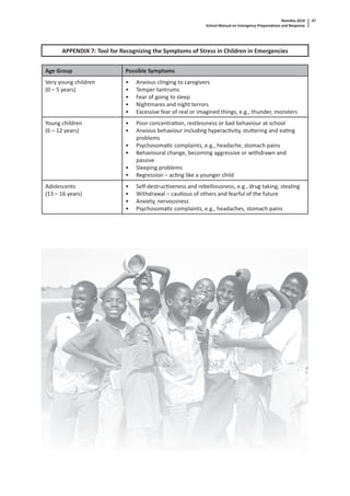 Namibia 2010
School Manual on Emergency Preparedness and Response
47
APPENDIX 7: Tool for Recognizing the Symptoms of Stress in Children in Emergencies
Age Group Possible Symptoms
Very young children
(0 – 5 years)
• Anxious clinging to caregivers
• Temper tantrums
• Fear of going to sleep
• Nightmares and night terrors
• Excessive fear of real or imagined things, e.g., thunder, monsters
Young children
(6 – 12 years)
• Poor concentra on, restlessness or bad behaviour at school
• Anxious behaviour including hyperac vity, stu ering and ea ng
problems
• Psychosoma c complaints, e.g., headache, stomach pains
• Behavioural change, becoming aggressive or withdrawn and
passive
• Sleeping problems
• Regression – ac ng like a younger child
Adolescents
(13 – 16 years)
• Self-destruc veness and rebelliousness, e.g., drug taking, stealing
• Withdrawal – cau ous of others and fearful of the future
• Anxiety, nervousness
• Psychosoma c complaints, e.g., headaches, stomach pains
 