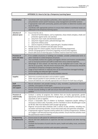 Namibia 2010
School Manual on Emergency Preparedness and Response
55
APPENDIX 15: How to Set Up a Temporary Learning Space
Coordina on Coordinate with local educa on authori es, other educa on partners and the WASH
and protec on sectors (and if necessary, camp management and shelter sectors)
If appropriate meet with community, parents and leaders to determine loca on and
issues of safety
Coordinate with appropriate partners to ensure that children’s nutri onal needs are
addressed in the temporary learning spaces
Selec on of
physical space
Ensure that the site is
o cleared of harmful objects, such as explosives, sharp metals and glass, shade and
protec on against wind, rain and dust
o away from main roads and distribu on points
o away from stagnant water, polluted drainage sites
o away from military zones
o close to majority of children, especially girls / disabled children
Provide access to sanita on and safe water services
Storage space for school supplies, food (if school feeding programme)
Climate and geographical constraints (regarding reconstruc on logis cs)
Ensure safe access to learning space if children need to travel from home
Provision of
tents and other
structures
If no suitable structures or buildings are available, consider prefabricated tents or
other materials to create temporary structures
This essen ally involves the supplies and logis cs division and involves considera ons
such as local procurement and staﬀ to install tents versus external exper se.
Advantages of ‘tent schools’ are that they can be stockpiled and re-used. They can
also be set up quickly. Only the minim necessary me, eﬀort and resources should be
commi ed to temporary emergency learning spaces.
Usage of local materials or materials that can be retrieved from damaged buildings
Ensure hea ng and adequate light if needed
Demarcate safety boundary with locally available materials
Supplies Determine essen al educa on and recrea on supplies
Order and pre-posi on to start ac vi es as soon as possible
Ensure all materials are culturally appropriate and relevant for both boys and girls
Staﬀ
prepara on
and support
Recruit volunteers and provide training in play, recrea on, psychosocial classroom
ac vi es, and aspects of child rights
Ensure communica on channels are established and accessible
Provide security brieﬁng to staﬀ and ensure that staﬀ know and adhere to code of
conduct
Provision of
child-friendly
ac vi es
Conduct a variety of programs for children that are locally appropriate, gender
appropriate, planned and provided for all age groups, and allow girls and boys to play
separately as well as together.
Ensure a reasonable ra o of children to facilitator. Implement double shi ing if
necessary to reduce ra o. If possible, aim for 1 facilitator to 20 or 30 (although it could
be 40-50). Add more facilitators with younger age groups.
Organise structured daily schedules with a variety of play ac vi es, including arts,
recrea on and learning ac vi es. Ensure that ac ve play and quiet me scheduled
If appropriate organise separate ac vity sta ons for a variety of experiences. Children
can engage in self-directed learning and play ac vi es. Ensure that the ac vi es meet
the psychosocial needs of children.
Programming
for adolescents
Ensure access to safe spaces for adolescent ac vi es
Recruit and train adolescents to supervise and lead recrea onal and other learning
ac vi es
Facilitate the forma on of youth clubs for sports, health and safety, music, and drama
ac vi es
Coordinate adolescent ac vi es with educa on authori es
 