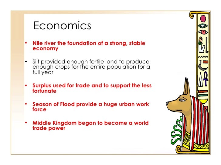 10 03 ancient egypt history