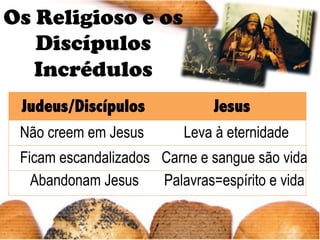 Os Religioso e os
   Discípulos
   Incrédulos
 Judeus/Discípulos             Jesus
 Não creem em Jesus       Leva à eternidade
 Ficam escandalizados Carne e sangue são vida
   Abandonam Jesus    Palavras=espírito e vida
 