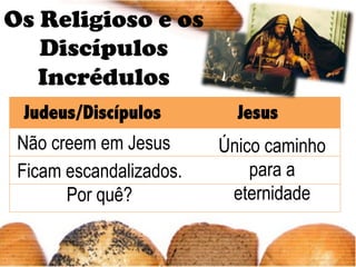Os Religioso e os
   Discípulos
   Incrédulos
 Judeus/Discípulos         Jesus
 Não creem em Jesus      Único caminho
 Ficam escandalizados.       para a
       Por quê?           eternidade
 