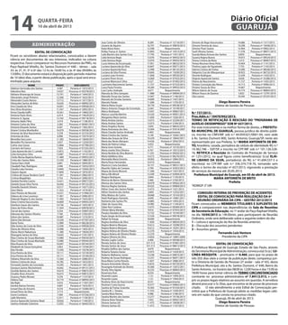 14                       quarta-feira
                         10 de abril de 2013
                                                                                                                                                                               Diário Oficial
                                                                                                                                                                                GUARUJÁ
                                                                       Jose Carlos de Oliveira               8.289   Processo nº 12116/2011   Simone do Rego Vasconcelos         14.686     Portaria nº 1317/2013
                    administração                                      Josiane de Aquino                    16.707   Processo nº 09876/2013   Simone Ferreira de Jesus           19.298    Processo nº 10436/2013
                                                                       Katia Maria Vieira                   12.508       Requerimento         Simone Pisan Soares                13.904     Portaria nº 0902/2013
                     EDITAL DE CONVOCAÇÃO                              Kirlley França A. Santos             15.893   Processo nº 10313/2013   Sueli Oliveira Santos              11.578    Processo nº 08971/2013
                                                                       Leila Martins dos Santos Cruz        17.793    Portaria nº 1431/2013   Suerda Maria Antune dos Santos      8.859        Requerimento
Ficam os servidores abaixo relacionados, convocados a darem            Lidia Ventura Regis                  13.076   Processo nº 09432/2013   Suzana Regina Bueno                19.015    Processo nº 09524/2013
ciência em documentos de seu interesse, indicados na coluna            Lidia Ventura Regis                  13.076   Processo nº 09433/2013   Teresa Cristina da Mota            5.313     Processo nº 08407/2013
respectiva. Favor comparecer no Recursos Humanos da PMG, no            Lucia Helena da Encarnação           17.951   Processo nº 08532/2013   Tereza Neuman Veras Pinto          10.404     Portaria nº 1141/2013
Paço Raphael Vitiello, Av. Santos Dumont nº 640 – térreo – sala        Luciana Aparecida da Silva           16.847   Processo nº 09571/2013   Thelma Lopes de Figueiredo         7.755      Portaria nº 1143/2013
33: às 2ª, 3ª, 5ª e 6ª das 12 hs às 16:00 hs; e às 4ª das 09:00hs às   Luciana Aparecida Rosa               12.998   Processo nº 08135/2013   Valeria Cristina de Freitas        13.090    Processo nº 08540/2013
                                                                       Luciana da Silva Povoas              10.604   Processo nº 15030/2012   Valquiria Cruz de Albuquerque      18.923    Processo nº 06732/2013
13:00hs. O documento estará à disposição pelo período máximo           Luciana Leao Ferreira                11.848   Processo nº 09550/2013   Vicente Rodrigues                  12.439     Portaria nº 1433/2013
de 10 (dez) dias, a partir desta publicação, após o qual será enca-    Luciane Pirani Arcon                 13.069   Processo nº 07425/2013   Virginia Aparecida Santos          9.658     Processo nº 35280/2012
minhado para arquivo.                                                  Lucimar Bitencourt Silva              4.527   Processo nº 07492/2013   Vitoria do Nascimento              11.157     Portaria nº 1435/2013
                  NOME             PRONT.         DOCUMENTO            Lucimeire Nascimento Santos          11.757   Processo nº 07233/2013   Viviane Conceição das Neves        14.713     Portaria nº 0996/2013
Adelson Gertrudes dos Santos        4.587      Portaria nº 1072/2013   Luisa Paula Ferreira                 18.284   Processo nº 09933/2013   Viviane Souza da Silva             14.667        Requerimento
Adicelma Reis                      14.027     Processo nº 05378/2013   Luiz Carlos Andrade                   6.677       Requerimento         Wilson Valerio de Souza            14.719    Processo nº 08963/2013
Adriana Alvarenga de Souza         13.741      Portaria nº 1444/2013   Marcela da Silva Sampaio             11.888   Processo nº 09004/2013   Wilson Visaco de Queiroz           5.832     Processo nº 12791/2010
Alessandro Jorge Pinheiro          12.306      Portaria nº 1622/2013   Marcello Ferraz dos Santos           12.947    Portaria nº 1146/2013   Zita Leonor                        10.595    Processo nº 07237/2013
Alexandre Couto Alonso             13.712      Portaria nº 1017/2013   Marcelo de Ornelas Santana           14.899    Portaria nº 1437/2013
Alexandre Santos de Brito          16.626     Processo nº 08992/2013   Marcelo Paixão                       11.696    Portaria nº 1370/2013                         Diego Bezerra Pereira
Ana Claudia da Silva               10.691     Processo nº 09938/2013   Marcia Maria Souza                   18.730   Processo nº 09538/2013                      Diretor de Gestão de Pessoas
Ana Silvia Alcantara               11.547      Portaria nº 2092/2013   Marco Antonio Chagas da Conceição    12.661   Processo nº 10149/2011
                                                                       Marco Rodrigues                      13.447   Processo nº 09667/2011
Anna Claudia Gaffo                 10.261     Processo nº 14842/2011
                                                                       Marcus Lacerda Martins               14.320   Processo nº 09921/2013
                                                                                                                                              N.º 737/2013.-
Antonia Paulo Alves                 6.414     Processo nº 19429/2012
                                                                       Margarete Maria Santos               11.694    Portaria nº 1026/2013   Proc.Adm.n.º 10470/942/2013.
Antonio A. Aguiar                  13.763     Processo nº 09718/2013
Antonio Addis Filho                 3.419      Portaria nº 1138/2013   Maria Andrea Santos                  13.073   Processo nº 25204/2011   TERMO DE RETIFICAÇÃO À RESCISÃO DO “PROGRAMA DE
Antonio Carlos da Silva             2.282     Processo nº 06381/2013   Maria Andrea Santos                  13.073    Portaria nº 2184/2013   AUXÍLIO-DESEMPREGO” SOB Nº 657/2013.
Antonio Eduardo Santos              6.561      Portaria nº 1365/2013   Maria Angelica Nunes                  5.695   Processo nº 08425/2013   Por este instrumento e na melhor forma de direito, a PREFEITU-
Ariane Cristina Monfardini         16.079     Processo nº 09558/2013   Maria Antonieta dos Reis             13.004   Processo nº 07614/2007
                                                                       Maria Claudia Santos Andrade          4.403       Requerimento         RA MUNICIPAL DE GUARUJÁ, pessoa jurídica de direito públi-
Ariomar da Silva Nascimento         5.278     Processo nº 23153/2012
Artemiza da Silva                   6.906     Processo nº 10374/2013   Maria Cristina dos Santos             5.149   Processo nº 10261/2013   co, inscrita no CNPJ/MF sob n.º 44.959.021/0001-04, com sede
Benedita Yara Leoni                11.385     Processo nº 10640/2011   Maria das Graças da Silva            10.229   Processo nº 10642/2011   à Av. Santos Dumont 800, Santo Antonio, Guarujá/SP, neste ato
Benedito Pio Geronimo               3.657     Processo nº 12350/2011   Maria das Neves Marques              14.426    Portaria nº 2042/2013   representado por sua Prefeita, Sr.ª MARIA ANTONIETA DE BRI-
                                                                       Maria de Fátima Calaça                5.053       Requerimento
Carlos Jose Souza                  13.866     Processo nº 07789/2013
                                                                       Maria Irene Golveia                  4.771    Processo nº 10135/2013
                                                                                                                                              TO, brasileira, casada, portadora da cédula de identidade RG n.º
Carmem da Foseca                    7.924     Processo nº 07235/2013                                                                          19.382.748 – SSP/SP, e inscrita no CPF/MF sob n.º 101.126.528-
Catia Aparecida dos S. Lamela      13.872      Portaria nº 1142/2013   Maria Joselia Silva Oliveira         6.767    Processo nº 10515/2013
Celia Gonçalves Silva              13.087     Processo nº 10137/2013   Maria Nesilda da Silva Bezerra       11.591   Processo nº 09592/2013   16, RETIFICA a Rescisão do Contrato de Prestação de Serviço
Cheila Marise Baptista Ramos       11.489     Processo nº 09953/2013   Maria Valdilena Silva                14.573   Processo nº 06276/2013   nº 1251/2012, no qual figura como beneficiário(a) Sr.(a) ELAI-
Cintia dos Santos Melo             13.330      Portaria nº 1880/2013   Marinalda Maria Eremita              18.003    Portaria nº 2084/2013   NE LIBANIO DA SILVA, portador(a) do RG n.º 41.694.537-5 e
Clarice Darci Ziolli                6.661      Portaria nº 2094/2013   Marta Perez Hernandes                10.919       Requerimento
                                                                       Mauricio Costa Gandares              16.157   Processo nº 08531/2013   inscrito(a) no CPF/MF sob n.º 336.374.718-76, tornando sem
Claudeth Paes Rodrigues             2.446     Processo nº 10252/2013
Claudia Leão Ferreira              14.840     Processo nº 10265/2013   Maurilio Tadeu de Campos             2.799    Processo nº 32923/2012   efeito o termo de rescisão nº 657/2013, vigorando a prestação
Clayton Aguiar                     17.849      Portaria nº 1874/2013   Mayra da Gloria Morone               11.566    Portaria nº 1427/2013   de serviços da mesma até 20.05.2013.
Cristina de Souza Teodoro Carril   11.491      Portaria nº 2082/2013   Mirna Dib Mineli                     12.509   Processo nº 02904/2010     Prefeitura Municipal de Guarujá, em 05 de abril de 2013.
                                                                       Mogica Rodrigues                     5.844     Portaria nº 1145/2013
Cristina Magalhães                  5.754      Portaria nº 2090/2013
                                                                       Monica de Barros Damasceno           5.460     Portaria nº 2182/2013
                                                                                                                                                                MARIA ANTONIETA DE BRITO
Daniela Perrella Cosmo             14.421     Processo nº 09077/2011                                                                                                       Prefeita
Daniela Souza Silva Torres         16.644     Processo nº 09132/2013   Monica dos Santos Silva              18.979   Processo nº 09562/2013
Daniella Daniotti Silveira         10.517     Processo nº 16371/2012   Monica Regina Santana                18.425   Processo nº 09969/2013   “ADMGP-3”/dfr
Darci Maria                        11.552      Portaria nº 1419/2013   Nilton Cesar dos Santos Paixão       13.472    Portaria nº 1421/2013
Darci Pereira de Macedo            14.531     Processo nº 31906/2011   Nilton Faustino dos Santos           3.604    Processo nº 12352/2011        COMISSÃO INTERNA DE PREVENÇÃO DE ACIDENTES
                                                                       Nilza Mateus de Castro               18.668   Processo nº 10143/2013
Debora de Lima Lourenço            11.901      Portaria nº 2096/2013
                                                                       Noeli Rodrigues Azevedo              6.049    Processo nº 14081/2011
                                                                                                                                                   EDITAL DE CONVOCAÇÃO PARA REALIZAÇÃO DA 6ª
Deborah Regina Q. dos Santos       11.493      Portaria nº 1425/2013
                                                                       Norberto dos Santos Pio              14.885    Portaria nº 1093/2013        REUNIÃO ORDINÁRIA DA CIPA – GESTÃO 2012/2013
Deise Cristine Vasconcelos         16.800     Processo nº 09935/2013
Denilson Inacio dos Santos         14.736      Portaria nº 1025/2013   Odair de Souza Dias                  10.985    Portaria nº 1144/2013   Ficam convocados os MEMBROS TITULARES E SUPLENTES DA
Dulce de Pinho Alves               11.924     Processo nº 09978/2013   Odair Reis Cardoso                   13.475   Processo nº 09284/2013   CIPA a comparecerem nas dependências da Sala de Reuniões
Durval dos Santos                   4.254     Processo nº 35897/2012   Olintet Maria Mendes                 9.916    Processo nº 07455/2013   da Secretaria de Educação, no 1º andar do Paço Raphael Vitiello,
Edneuza dos Santos Oliveira         7.160      Portaria nº 2183/2013   Paraiso Deodato da Silva             12.722   Processo nº 10144/2011
                                                                       Paulo Sergio da Encarnação           15.520   Processo nº 09578/2013   no dia 10/04/2013 às 14h30min, para participarem da Reunião
Edson dos Santos                   10.987      Portaria nº 1310/2013
Elaine Dias Bressan                14.358     Processo nº 07787/2013   Rafael Sá Araujo                     18.694       Requerimento         Ordinária, onde será deliberado sobre a seguinte ordem do dia:
Elaine Tome                        12.989     Processo nº 08228/2013   Regina Aureliano da Silva            11.830   Processo nº 08034/2013   1 – Leitura e aprovação da Ata da Reunião anterior;
Elda Santos da Costa da Silva      12.504     Processo nº 09958/2010   Regina Bezerra Marques               10.612   Processo nº 10290/2013   2 – Discução dos assuntos pendentes
                                                                       Regina Bezerra Marques               10.612   Processo nº 10291/2013
Eliana de Oliveira Alves           14.488      Portaria nº 1403/2013
                                                                       Regina Helena de Oliveira Paixão     12.370    Portaria nº 1054/2013
                                                                                                                                              3 – Assuntos gerais.
Eliane Akemi Nakamura              11.380     Processo nº 10636/2011                                                                                               Fernando Luiz Ventura
Elisangela Santos da Silva         14.643      Portaria nº 2181/2013   Regina Helena de Oliveira Paixão     12.370       Requerimento
Eliza Cristina de Souza Machado    13.080     Processo nº 09530/2013   Regina Oliveira da Silva             14.850   Processo nº 14891/2009                          Presidente da CIPA
Eliza Cristina de Souza Machado    13.080     Processo nº 09544/2013   Renata Coghe Carlos                  6.406    Processo nº 09548/2013
Eliza Rosaria da Silva             16.647     Processo nº 09144/2013   Renata Santos de Jesus              531.513   Processo nº 07681/2013                       EDITAL DE CONVOCAÇÃO
Elizabeth de Souza Gonçalves        5.852     Processo nº 13704/2011   Renata Santos de Jesus              531.513   Processo nº 08613/2013
                                                                       Rinaldo Delfino dos Santos           6.079        Requerimento
                                                                                                                                              A Prefeitura Municipal de Guarujá, Estado de São Paulo, através
Elza Florido                       13.356     Processo nº 10278/2013
Erica Pereira da Silva             19.111     Processo nº 10139/2013   Roberta Teixeira Xavier             15.975     Portaria nº 1429/2013   da Secretaria Municipal de Administração, convoca o(a) Sr.(a.) LU-
Erica Pereira da Silva             19.111     Processo nº 10140/2013   Roberto Malheiros Junior            13.238    Processo nº 09673/2011   CINEA MESQUITA – prontuario nº 6.460, para que no prazo de
Fabiana Alexandre da Silva         13.364      Portaria nº 2088/2013   Rodney de Souza Rodrigues           13.237    Processo nº 06971/2013   três (03) dias úteis a contar da publicação deste, compareça jun-
                                                                       Rosa Maria Cunha Peixoto            11.837     Portaria nº 2086/2013
Fatima Cristina de Jesus           16.785      Portaria nº 1653/2013                                                                          to a Diretoria de Gestão de Pessoas (2º andar - sala nº 65), desta
Fernando Sandro da Conceição       14.393      Portaria nº 1441/2013   Rosana Antoniette Silveira          14.816    Processo nº 04734/2013
                                                                       Rosangela Andrade da Silveira       10.580    Processo nº 15072/2011   Prefeitura Municipal, sito a Av. Santos Dumont, n° 640, Bairro do
Genaura Santos Riechelmann         16.642     Processo nº 09131/2013
Genilda Batista dos Santos         16.619     Processo nº 09875/2013   Rosely Silva Aguiar                 16.333    Processo nº 08903/2013   Santo Antonio, no horário das 08:00 às 12:00 horas e das 15:00 às
Givaldo Alves Amorim               16.672     Processo nº 09872/2013   Rosemary Ruiz                        8.554        Requerimento         18:00 horas para tomar ciência do TERMO CIRCUNSTANCIADO
Guaracy Pedro Moraes                3.376      Portaria nº 1137/2013   Rosendo Lopes                        1.121     Portaria nº 1094/2013   constante no processo administrativo nº 7.841/2.013, e cum-
                                                                       Rosendo Lopes                        1.121     Portaria nº 1094/2013
Helena Taal                        16.719     Processo nº 08993/2013
                                                                       Rosilene Alves do Nascimento         8.531        Requerimento
                                                                                                                                              prir os prazos legais relativos ao assunto em questão. A servidora
Ida Righi                           5.616     Processo nº 11501/2011                                                                          deverá procurar o Sr. Elias, que encontra-se de posse do processo
Irenilse Ramos Ferreira             4.607      Portaria nº 1423/2013   Rosimeri Costa Guerra               10.577    Processo nº 09963/2013
Ismael Dias de Amorim               9.318     Processo nº 10280/2013   Sandra de Freitas Sciarotta         10.583    Processo nº 07234/2013   citado.	 O não atendimento a este Edital de Convocação per-
Ismael Peres da Silva               3.714         Requerimento         Sandra M. L. Teixeira               11.533     Portaria nº 1439/2013   mitirá que a Prefeitura de Guarujá adote as medidas legais cabí-
Ivone Coreliano                     7.400     Processo nº 07236/2013   Sandra Mara Ramos                    9.486     Portaria nº 2186/2013   veis em razão do que consta no processo citado.
Jadir Monteiro                     12.911      Portaria nº 1139/2013   Sandra Martins dos Santos           13.277    Processo nº 10136/2013
                                                                       Silvana Alves Teixeira               7.052    Processo nº 09567/2013                       Guarujá, 09 de abril de 2013.
Jessica Aparecida Santana Abad     18.826      Portaria nº 1140/2013
Joelma Andrade Celestino           12.055     Processo nº 36443/2013   Silvano Santos Gil                  11.475    Processo nº 10638/2011                          Diego Bezerra Pereira
                                                                       Silvano Santos Gil                  11.475     Portaria nº 1147/2013                      Diretor de Gestão de Pessoas
 