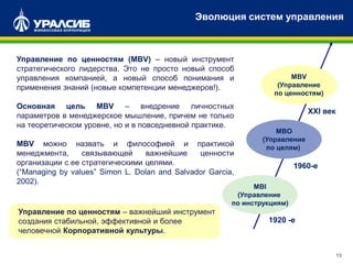 Управление по ценностям – важнейший инструмент
создания стабильной, эффективной и более
человечной Корпоративной культуры.
MBI
(Управление
по инструкциям)
MBO
(Управление
по целям)
MBV
(Управление
по ценностям)
1920 -е
1960-е
XXI век
Управление по ценностям (MBV) – новый инструмент
стратегического лидерства. Это не просто новый способ
управления компанией, а новый способ понимания и
применения знаний (новые компетенции менеджеров!).
Основная цель MBV – внедрение личностных
параметров в менеджерское мышление, причем не только
на теоретическом уровне, но и в повседневной практике.
MBV можно назвать и философией и практикой
менеджмента, связывающей важнейшие ценности
организации с ее стратегическими целями.
(“Managing by values” Simon L. Dolan and Salvador Garcia,
2002).
Эволюция систем управления
13
 
