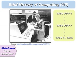 Brief History of Computing (1/5)

                                                                1960 PDP-1
                                                                     .
                                                                     .
                                                                     .
                                                                1965 PDP-7
                                                                     .
                                                                     .
                                                                     .
                                                               1969 1st Unix

      Source: http://pinedakrch.files.wordpress.com/2007/07/

Mainframe
 Super
Computer
 