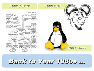 1982 TCP/IP   1983 GNU




                         1991 Linux



Back to Year 1980s ...
 