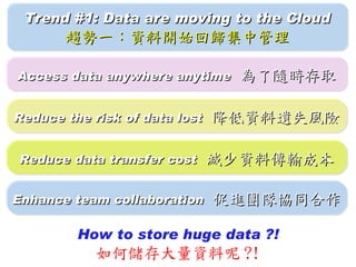 Trend #1: Data are moving to the Cloud
       趨勢一：資料開始回歸集中管理

Access data anywhere anytime     為了隨時存取

Reduce the risk of data lost   降低資料遺失風險

Reduce data transfer cost      減少資料傳輸成本

Enhance team collaboration     促進團隊協同合作

         How to store huge data ?!
            如何儲存大量資料呢 ?!
 