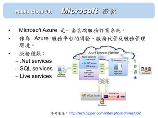 　　 Public Cloud #3: 　   Microsoft 微軟

 •  Microsoft Azure 是一套雲端服務作業系統。
 •  作為 Azure 服務平台的開發、服務代管及服務管理
    環境。
 •  服務種類：
   – .Net services
   – SQL services
   – Live services




                 參考來源： http://tech.cipper.com/index.php/archives/332
 