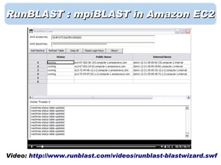 RunBLAST : mpiBLAST in Amazon EC2




Video: http://www.runblast.com/videos/runblast-blastwizard.swf
 