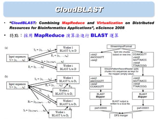 CloudBLAST
•   “CloudBLAST: Combining MapReduce and Virtualization on Distributed
    Resources for Bioinformatics Applications”, eScience 2008

• 特點：採用 MapReduce 演算法進行 BLAST 運算
 