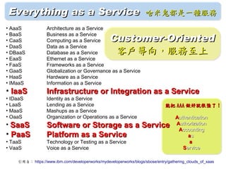 Everything as a Service                                             啥米鬼都是一種服務
• AaaS            Architecture as a Service

                                                  Customer-Oriented
• BaaS            Business as a Service
• CaaS            Computing as a Service
• DaaS            Data as a Service
• DBaaS           Database as a Service            客戶導向，服務至上
• EaaS            Ethernet as a Service
• FaaS            Frameworks as a Service
• GaaS            Globalization or Governance as a Service
• HaaS            Hardware as a Service
• IMaaS           Information as a Service
• IaaS            Infrastructure or Integration as a Service
• IDaaS           Identity as a Service
• LaaS            Lending as a Service                                        能把 AAA 做好就很強了 !
• MaaS            Mashups as a Service
• OaaS            Organization or Operations as a Service                          Authentication
• SaaS            Software or Storage as a Service                                 Authorization
                                                                                    Accounting
• PaaS            Platform as a Service                                                 as
• TaaS            Technology or Testing as a Service                                    a
• VaaS            Voice as a Service                                                  Service

    引用自： https://www.ibm.com/developerworks/mydeveloperworks/blogs/sbose/entry/gathering_clouds_of_xaas
 
