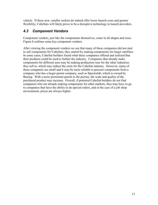 10 05-03 uof a-cubesat_final report public | PDF