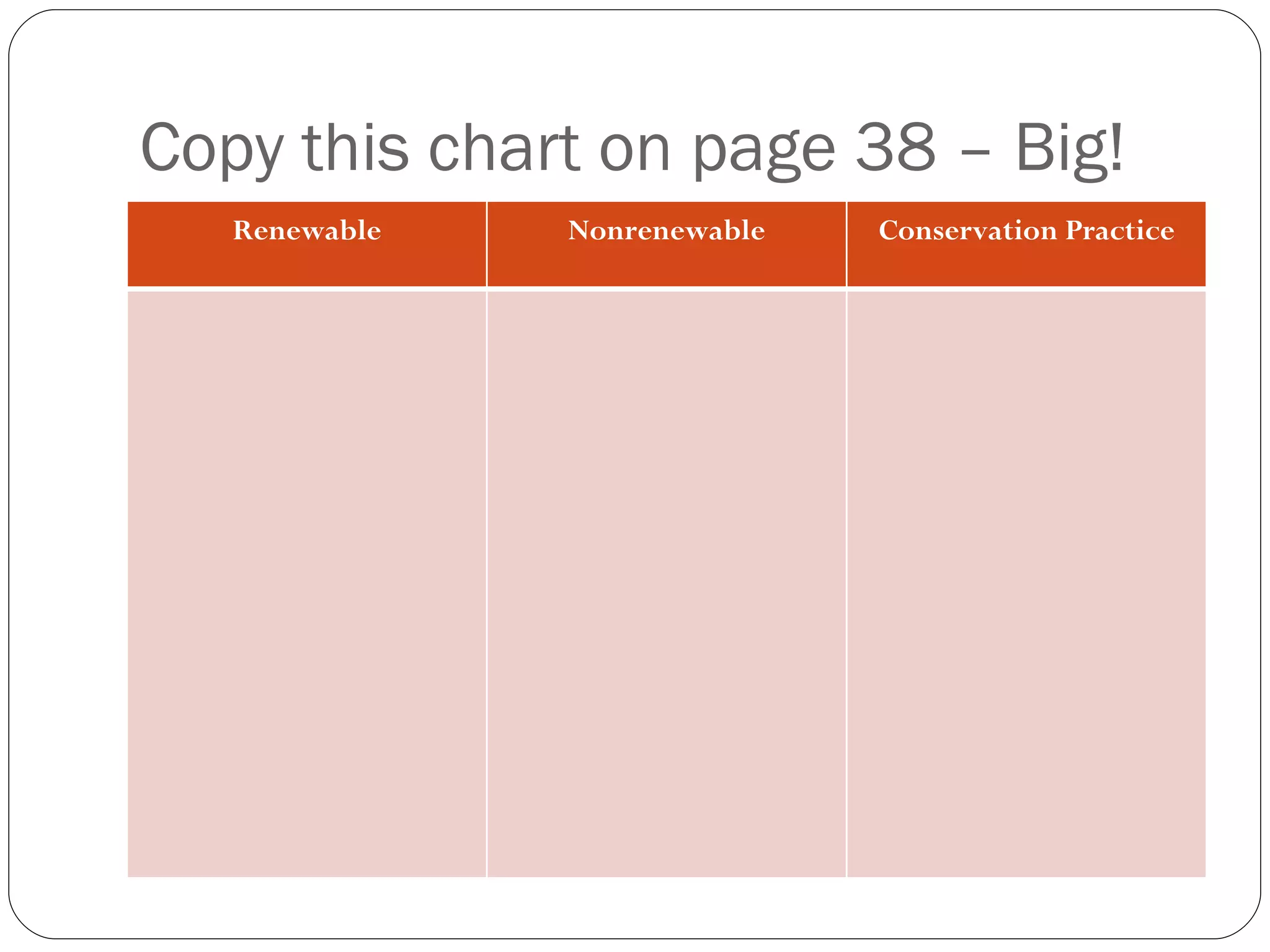 Copy this chart on page 38 – Big! Renewable Nonrenewable Conservation Practice