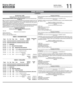 2
D E C R E T O N.º 10.384.
“Dispõe sobre a abertura de crédito adicional suplementar,
autorizada pela Lei n.º 3.993, de 05 de dezembro de 2012.”
MARIA ANTONIETA DE BRITO, Prefeita Municipal de Guarujá, no uso de suas atribuições legais;
D E CR E T A :
Art. 1.º Fica aberto ao orçamento corrente, com fundamento na autorização contida no inciso I do
artigo 6.º da Lei n.º 3.993, de 05 de dezembro de 2012, o crédito adicional suplementar no valor
de R$ 356.640,10 (trezentos e cinquenta e seis mil, seiscentos e quarenta reais e dez centavos),
conforme programação constante do Anexo I deste Decreto.
Art. 2.º O crédito aberto por este Decreto será coberto com recurso proveniente da anulação par-
cial da dotação (art. 43, § 1.º, III, Lei 4.320/64), constante do Anexo II deste Decreto, no valor de R$
356.640,10 (trezentos e cinquenta e seis mil, seiscentos e quarenta reais e dez centavos).
Art. 3.º Este Decreto entra em vigor na data de sua publicação.
Registre-se e publique-se.
Prefeitura Municipal de Guarujá, em 09 de maio de 2013.
PREFEITA
“ORÇ”/dll
Registrado no Livro Competente
“GAB”, em 09.05.2013
Débora de Lima Lourenço
Pront. n.º 11.901, que o digitei e assino
Portaria N.º 2391/2013.-
MARIA ANTONIETA DE BRITO, PREFEITA MUNICIPAL DE GUARUJÁ, usando das atribuições que a Lei
lhe confere; e,
Considerando o que consta do processo administrativo n.º 13420/89317/2013;
R E S O L V E :
EXONERAR, a pedido, do cargo de Agente Comunitário de Saúde, o servidor ANDERSON QUARES-
MA – Pront. n.º 19.317.
Registre-se, publique-se e dê-se ciência.
Prefeitura Municipal de Guarujá, 06 de maio de 2013.
PREFEITA
Secretário Municipal de Administração
“ADM”/mesr
Registrada no Livro Competente
“GAB”, em 06.05.2013
Mariana Elizabeth Santos Rosa
Pront. n.º 19.281, que a digitei e assino
Portaria N.º 2416/2013.-
MARIA ANTONIETA DE BRITO, PREFEITA MUNICIPAL DE GUARUJÁ, usando das atribuições que a Lei
lhe confere; e,
Considerando o que consta no processo administrativo n.º 34399/81116/2013;
R E S O L V E:
CONCEDER a redução da jornada de trabalho à servidora ROSIMERI BASTOS LIMA DA SILVA – Pront.
n.º 11.116, Professor de Educação Básica III, conforme disposto no art. 271, da Lei Complementar
n.º 135/2012, passando a vigorar a partir da sua publicação no Diário Oficial do Município, pelo
período de 01 (um) ano.
Registre-se, publique-se e dê-se ciência.
Prefeitura Municipal de Guarujá, 09 de maio de 2013.
PREFEITA
“ADM”/mesr
Registrada no Livro Competente
“UAE GBPRE”, em 09.05.2012
Mariana Elizabeth Santos Rosa
Pront. n.º 19.281, que a digitei e assino
Portaria N.º 2417/2013.-
MARIA ANTONIETA DE BRITO, PREFEITA MUNICIPAL DE GUARUJÁ, usando das atribuições que a Lei
lhe confere; e,
Considerando o que consta no processo administrativo n.º 4738/89489/2013;
R E S O L V E:
CONCEDER a redução da jornada de trabalho à servidora ROSEMARY FERREIRA DE AZEVEDO –
Pront. n.º 19.489, Agente Comunitário de Saúde, conforme disposto no art. 271, da Lei Comple-
mentar n.º 135/2012, passando a vigorar a partir da sua publicação no Diário Oficial do Município,
pelo período de 01 (um) ano.
Registre-se, publique-se e dê-se ciência.
Prefeitura Municipal de Guarujá, 09 de maio de 2013.
PREFEITA
“ADM”/mesr
Registrada no Livro Competente
“UAE GBPRE”, em 09.05.2012
Mariana Elizabeth Santos Rosa
Pront. n.º 19.281, que a digitei e assino
Portaria N.º 2418/2013.-
MARIA ANTONIETA DE BRITO, PREFEITA MUNICIPAL DE GUARUJÁ, usando das atribuições que a Lei
lhe confere; e,
Considerando o que consta no processo administrativo n.º 8267/84507/2013;
R E S O L V E:
CONCEDER a redução da jornada de trabalho à servidora CARLA CRISTINA NAJAR ARNONI – Pront.
n.º 12.105, Enfermeiro, conforme disposto no art. 271, da Lei Complementar n.º 135/2012, passando
a vigorar a partir da sua publicação no Diário Oficial do Município, pelo período de 01 (um) ano.
Registre-se, publique-se e dê-se ciência.
Prefeitura Municipal de Guarujá, 09 de maio de 2013.
PREFEITA
“ADM”/mesr
Registrada no Livro Competente
“UAE GBPRE”, em 09.05.2012
Mariana Elizabeth Santos Rosa
gabinete
Atos oficiais
2
sexta-feira
10 de maio de 2013
11GUARUJÁ
Diário Oficial
 