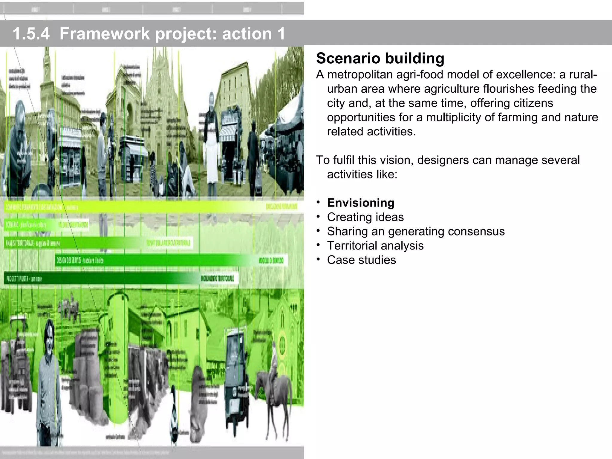 1.5.4  Framework project: action 1 Scenario building A metropolitan agri-food model of excellence: a rural-urban area where agriculture flourishes feeding the city and, at the same time, offering citizens opportunities for a multiplicity of farming and nature related activities. To fulfil this vision, designers can manage several activities like: Envisioning Creating ideas Sharing an generating consensus Territorial analysis Case studies 