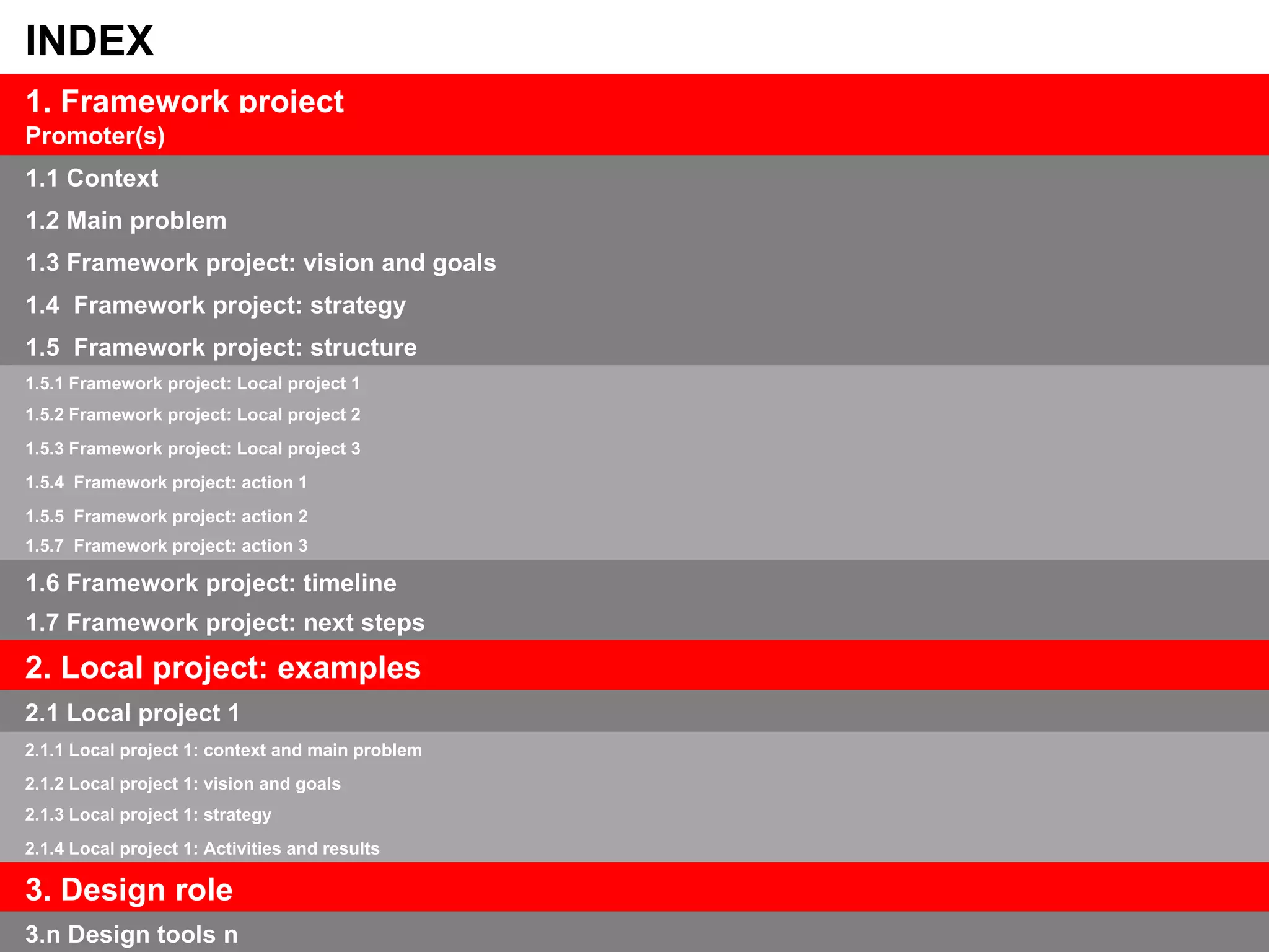 INDEX 1. Framework project Promoter(s) 1.1 Context 1.2 Main problem 1.3 Framework project: vision and goals 1.4  Framework project: strategy 1.5  Framework project: structure 1.5.1 Framework project: Local project 1 1.5.2 Framework project: Local project 2 1.5.3 Framework project: Local project 3 1.5.4  Framework project: action 1 1.5.5  Framework project: action 2 1.5.7  Framework project: action 3 1.6 Framework project: timeline 1.7 Framework project: next steps 2. Local project: examples 2.1 Local project 1 2.1.1 Local project 1: context and main problem 2.1.2 Local project 1: vision and goals 2.1.3 Local project 1: strategy 2.1.4 Local project 1: Activities and results 3. Design role 3.n Design tools n 