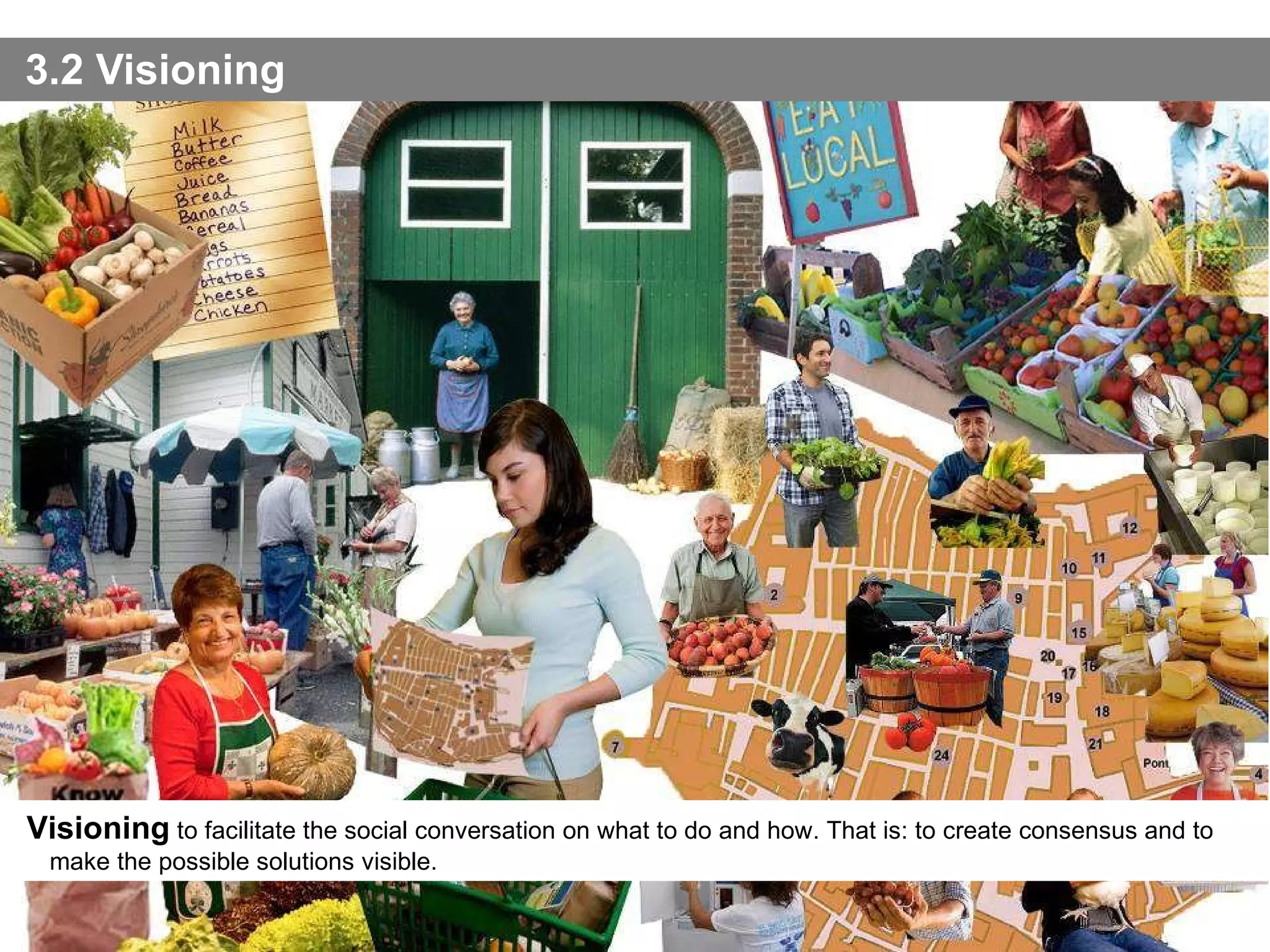 3.2 Visioning Visioning  to facilitate the social conversation on what to do and how. That is: to create consensus and to make the possible solutions visible.  