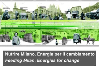 Nutrire Milano. Energie per il cambiamento Feeding Milan. Energies for change . 