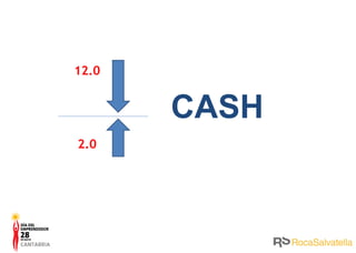 CASH 12.0 2.0 