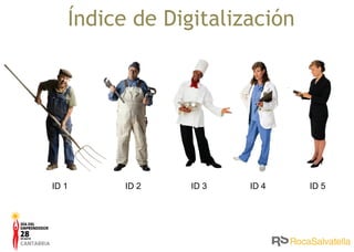 ID 1 ID 2 ID 3 ID 4 ID 5 Índice de Digitalización 