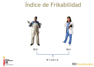 ID 2 ID 4 Índice de Frikabilidad IF = 2-4 = 2 