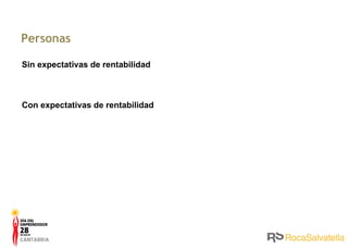 P ersonas Sin expectativas de rentabilidad Con expectativas de rentabilidad 