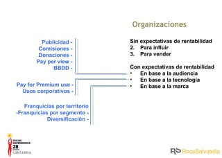 Organizaciones Sin expectativas de rentabilidad Para influir Para vender Con expectativas de rentabilidad En base a la audiencia En base a la tecnología En base a la marca Publicidad - Comisiones - Donaciones - Pay per view - BBDD - Pay for Premium use - Usos corporativos - Franquicias por territorio -Franquicias por segmento - Diversificación - 
