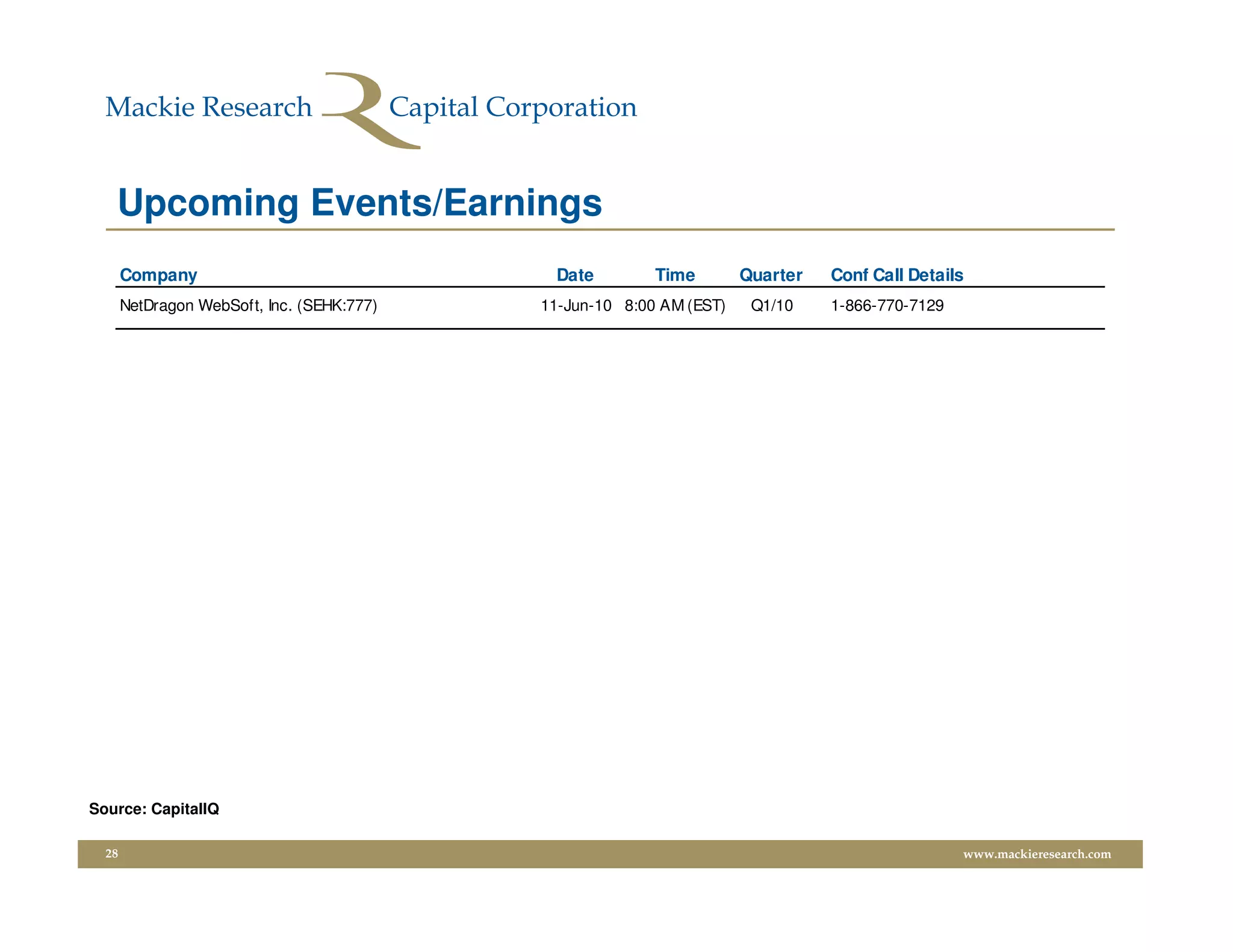 Upcoming Events/Earnings
       Company                               Date         Time        Quarter   Conf Call Details
       NetDragon WebSoft, Inc. (SEHK:777)   11-Jun-10 8:00 AM (EST)    Q1/10    1-866-770-7129




Source: CapitalIQ

  28                                                                                             www.mackieresearch.com
 