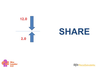 SHARE 12.0 2.0 