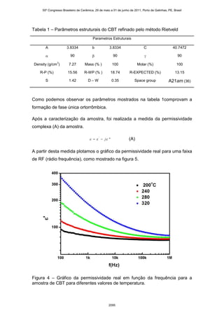 55º Congresso Brasileiro de Cerâmica, 29 de maio a 01 de junho de 2011, Porto de Galinhas, PE, Brasil




Tabela 1 – Parâmetros estruturais do CBT refinado pelo método Rietveld
                                         Parametros Estruturais

       A              3.8334             b           3.8334                   C                    40.7472

                        90                             90                                           90
               3
Density (g/cm )         7.27       Mass (% )            100              Molar (%)                    100

   R-P (%)             15.56       R-WP (% )            18.74       R-EXPECTED (%)                   13.15

       S                1.42          D–W               0.35           Space group              A21am (36)



Como podemos observar os parâmetros mostrados na tabela 1comprovam a
formação de fase única ortorrômbica.

Após a caracterização da amostra, foi realizada a medida da permissividade
complexa (A) da amostra.

                                           j  ''
                                              '
                                                                   (A)

A partir desta medida plotamos o gráfico da permissividade real para uma faixa
de RF (rádio frequência), como mostrado na figura 5.




Figura 4 – Gráfico da permissividade real em função da frequência para a
amostra de CBT para diferentes valores de temperatura.



                                                     2095
 