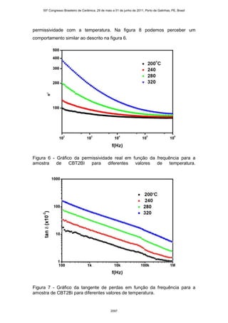 55º Congresso Brasileiro de Cerâmica, 29 de maio a 01 de junho de 2011, Porto de Galinhas, PE, Brasil




permissividade com a temperatura. Na figura 8 podemos perceber um
comportamento similar ao descrito na figura 6.




Figura 6 - Gráfico da permissividade real em função da frequência para a
amostra    de    CBT2BI   para    diferentes  valores  de    temperatura.




Figura 7 - Gráfico da tangente de perdas em função da frequência para a
amostra de CBT2Bi para diferentes valores de temperatura.


                                                     2097
 