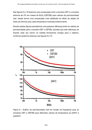 55º Congresso Brasileiro de Cerâmica, 29 de maio a 01 de junho de 2011, Porto de Galinhas, PE, Brasil




Nas figuras 9 e 10 fazemos uma comparação entre a amostra CBT e a amostra
adiciona de 2% em massa de Bi2O3 (CBT2BI) para valores da permissividade
real, nestas temos uma comparação mais detalhada do efeito da adição de
óxido de bismuto para cada temperatura mostrada anteriormente.

Através destas figuras percebemos uma pequena diferença entre os valores da
permissividade para a amostra CBT e CBT2Bi, perceba que esta diferença vai
ficando cada vez menor na medida fornecemos energia para o sistema,
conforme podemos observar nas figuras 9 e 10.




Figura 8 - Gráfico da permissividade real em função da frequência para as
amostras CBT e CBT2BI para diferentes valores de temperatura (a) 200ºC e
(b)240ºC.



                                                    2098
 