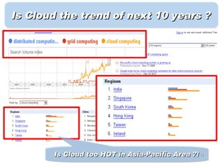 Is Cloud the trend of next 10 years ?




       Is Cloud too HOT in Asia-Pacific Area ?! 11
 