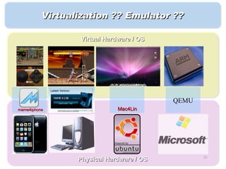 Virtualization ?? Emulator ??

                  Virtual Hardware / OS




                                          QEMU
mame4iphone                   Mac4Lin




                                                 38
                 Physical Hardware / OS
 