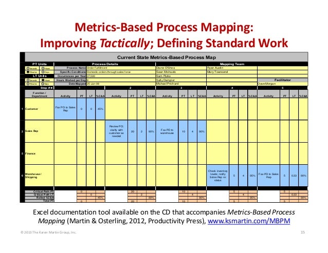 process maps in excel