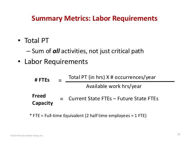 California child labor requirements picture