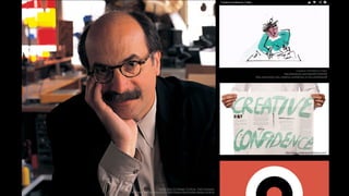 David Kelly On Design Thinking - Fast Company 
http://www.fastcompany.com/1139331/ideos-david-kelley-design-thinking
http://www.creativeconﬁdence.com/
http://www.creativeconﬁdence.com/
Creative Conﬁdence Trailer 
http://article.wn.com/view/2014/03/29/
Ideo_executives_tout_creative_conﬁdence_in_the_workplace/#
 