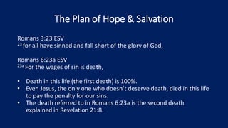 The Plan of Hope & Salvation
Romans 3:23 ESV
23 for all have sinned and fall short of the glory of God,
Romans 6:23a ESV
23a For the wages of sin is death,
• Death in this life (the first death) is 100%.
• Even Jesus, the only one who doesn’t deserve death, died in this life
to pay the penalty for our sins.
• The death referred to in Romans 6:23a is the second death
explained in Revelation 21:8.
 
