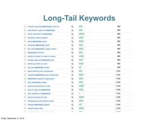 Long-Tail Keywords




                                 text here




Friday, September 17, 2010
 
