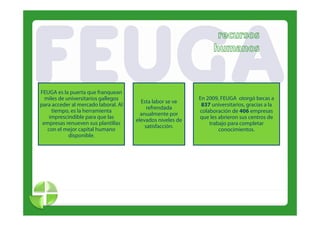 FEUGA es la puerta que franquean
  miles de universitarios gallegos                          En 2009, FEUGA otorgó becas a
                                        Esta labor se ve
para acceder al mercado laboral. Al                          837 universitarios, gracias a la
                                           refrendada
     tiempo, es la herramienta
         p ,                                                colaboración de 406 empresas
                                                                                      p
                                        anualmente por
    imprescindible para que las                             que les abrieron sus centros de
                                      elevados niveles de
 empresas renueven sus plantillas                               trabajo para completar
                                          satisfacción.
   con el mejor capital humano                                      conocimientos.
            disponible.
 
