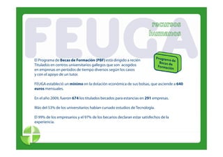 El Programa de Becas de Formación (PBF) está dirigido a recién
Titulados en centros universitarios gallegos que son acogidos
en empresas en períodos de tiempo diversos según los casos
y con el apoyo de un tutor.

FEUGA estableció un mínimo en la dotación económica de sus bolsas, que asciende a 640
euros mensuales.

En el año 2009, fueron 674 los titulados becados para estancias en 291 empresas.

Más del 53% de los universitarios habían cursado estudios de Tecnología.

El 99% de los empresarios y el 97% de los becarios declaran estar satisfechos de la
experiencia.
 
