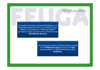 La Fundación Empresa Universidad Gallega es un
 destacado agente de I+D+i en su ámbito, ya que
 d       d         d I D i        á bi
   desde su constitución en 1982 hasta 2009 su
actividad acumula un volumen de contratación de
             180 millones de euros.




                       La contratación durante el último ejercicio superó
                          los 11 millones de euros, de los que el 63%
                         correspondieron a I+D+i distribuidos en 311
                                          proyectos.
 